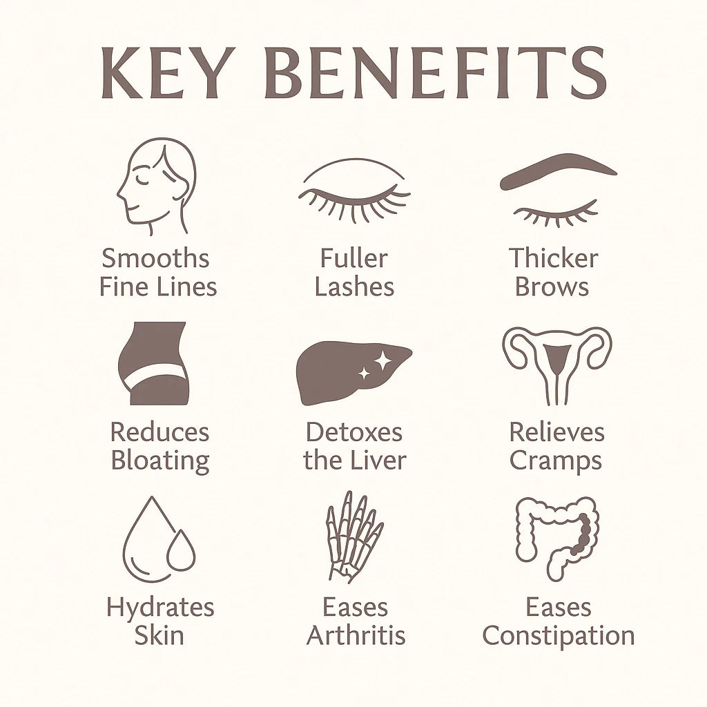 Organic Castor Oil Roll-On