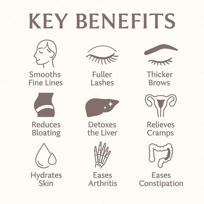 Organic Castor Oil Roll-On